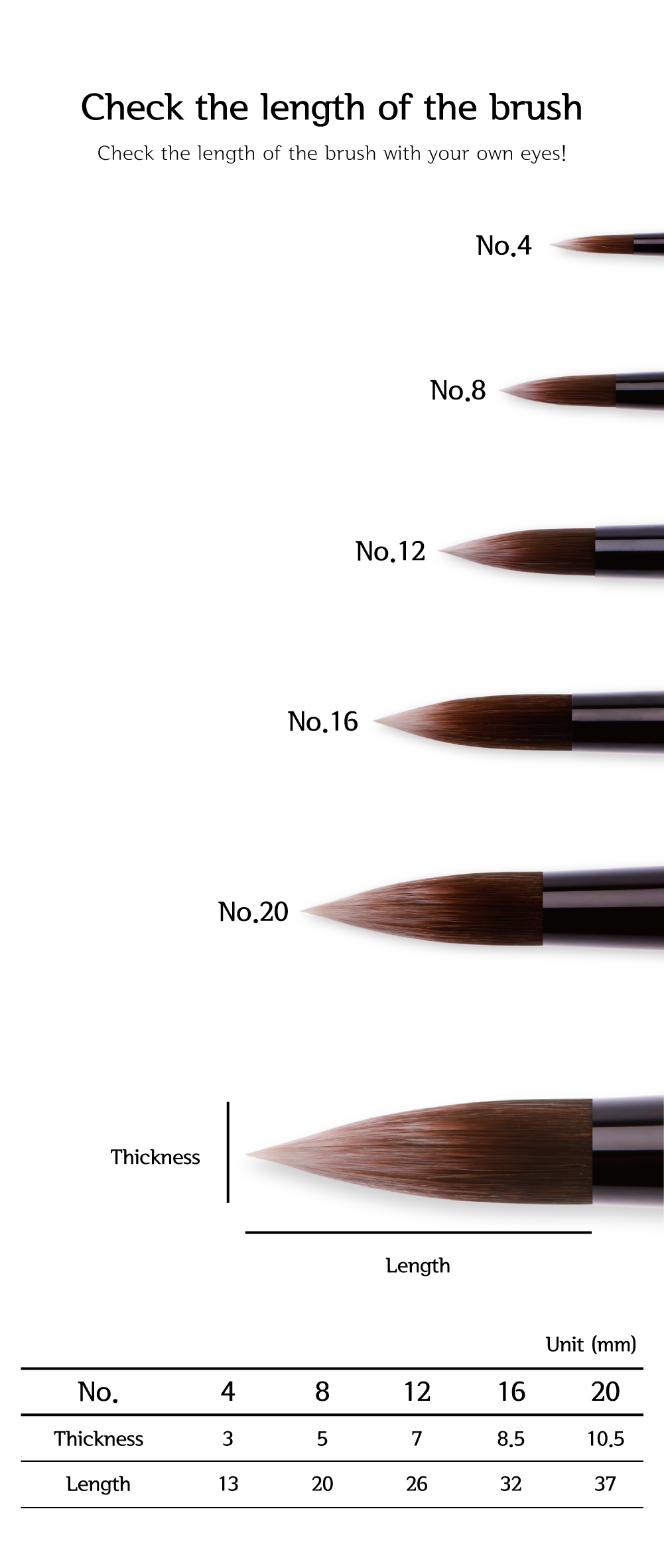 HEREND : MINI R-7500 ROUND BRUSH (Synthetic)