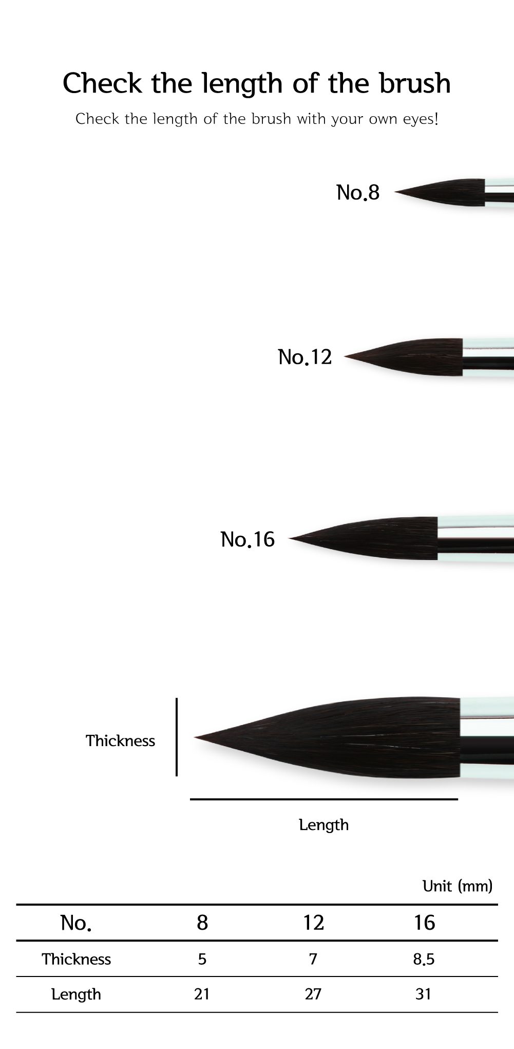 HEREND : MINI R-5200 ROUND BRUSH (Squirrel)