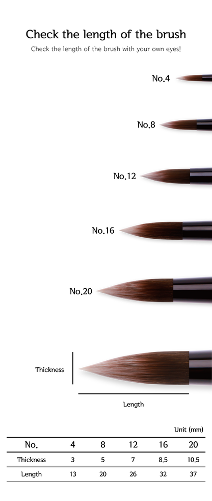 HEREND : MINI R-7500 ROUND BRUSH (Synthetic)