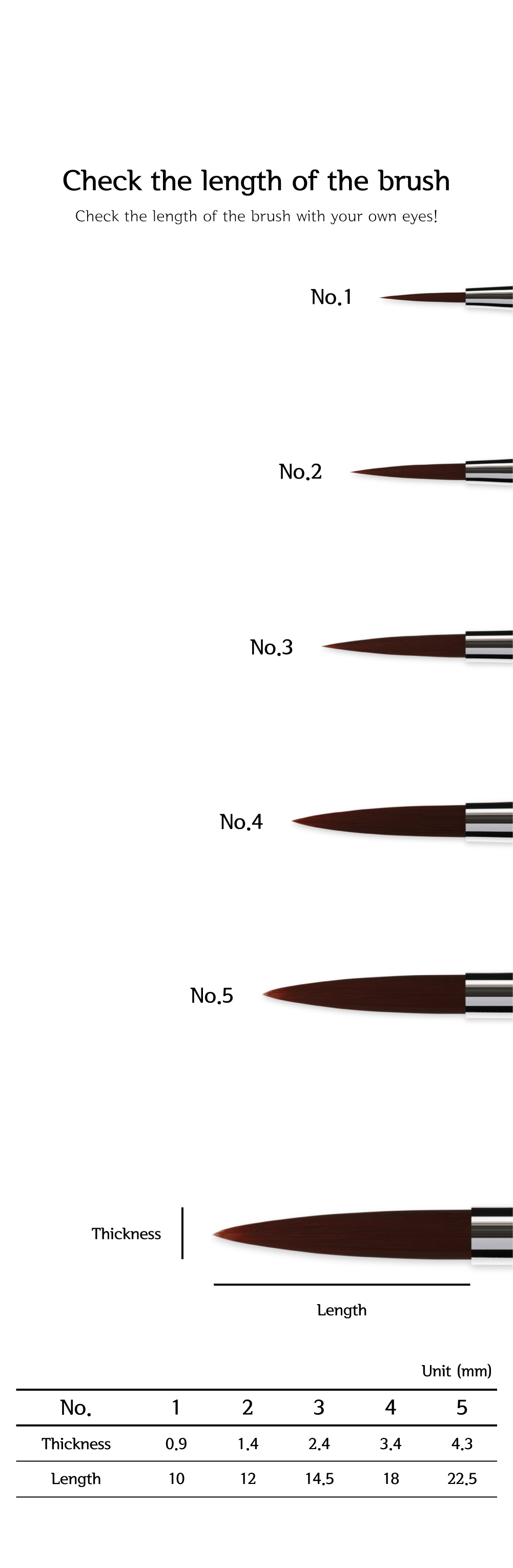 HEREND : S-3400 DETAIL BRUSH (Synthetic)