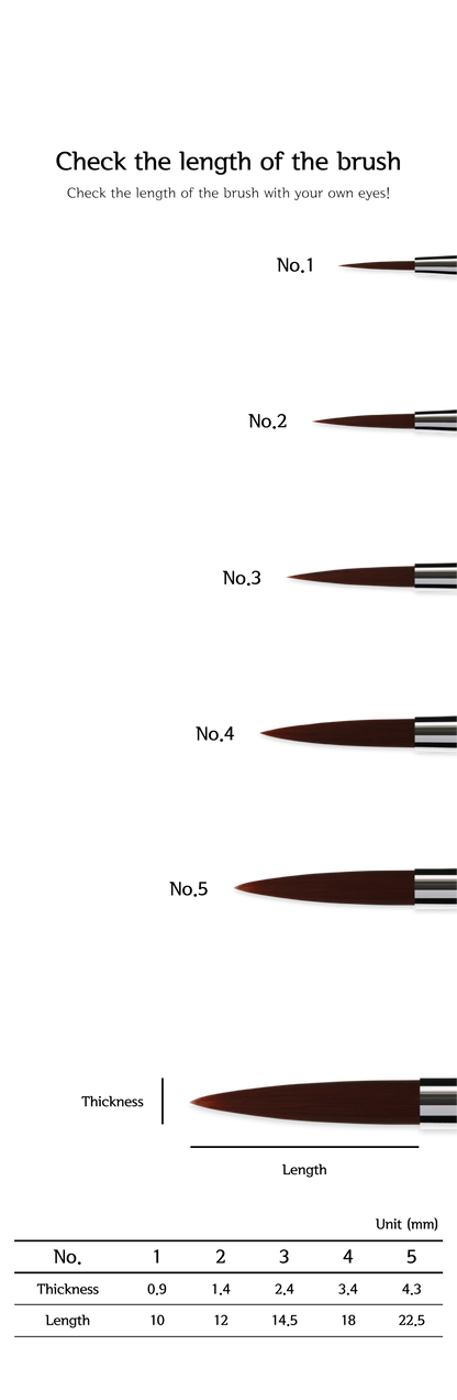 HEREND : S-3400 DETAIL BRUSH (Synthetic)